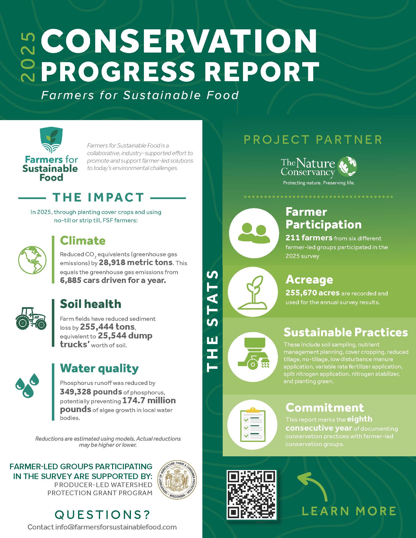 Farmers in the Upper Midwest showcase sustainable farming commitment 